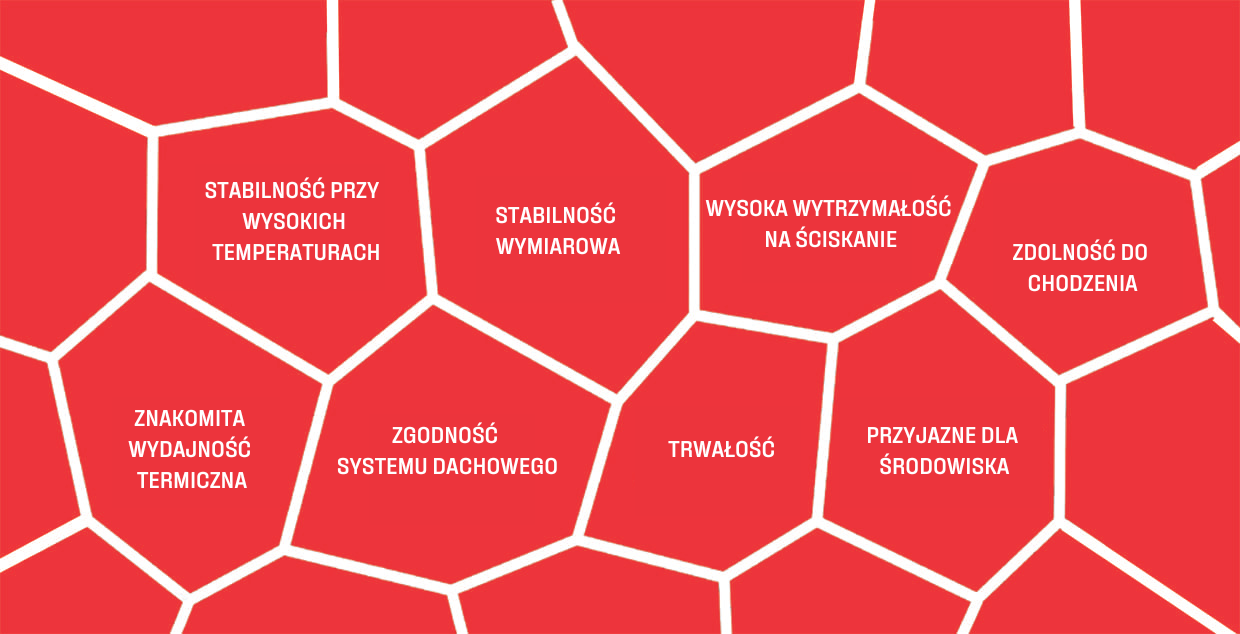 ISOGARD AK  - isogard-ak-pir-pl